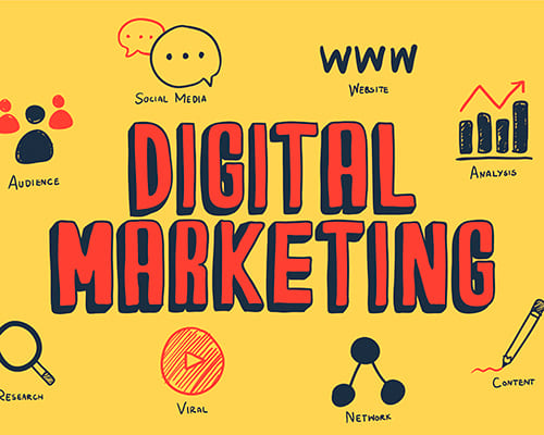 Top Digital Marketing Agency in Hyderabad