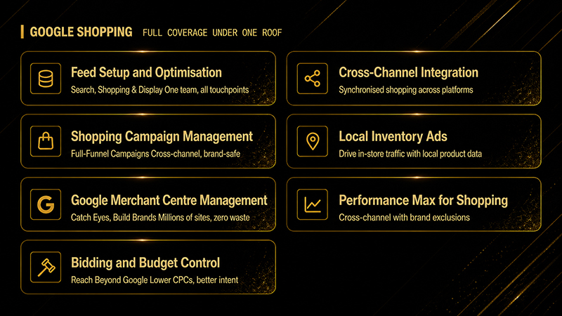 Best digital marketing agency in Hyderabad