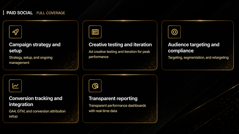 Best digital marketing agency in Hyderabad